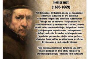 Biografía de Rembrandt Harmenszoon van Rijn: Resumen