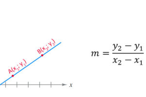 Cálculo de utilidades con funciones lineales: guía práctica