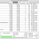 Descubre la memoria RAM de tu Mac: Guía fácil