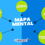 Guía completa: Qué llevar en un mapa mental