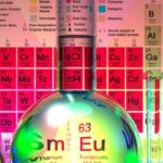 La importancia de los elementos químicos en el mundo